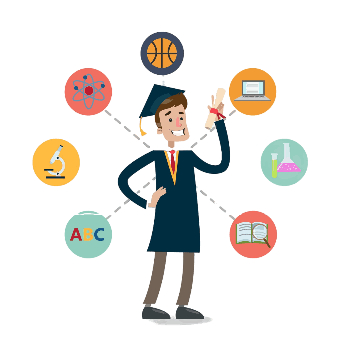 sky excelerate education sector