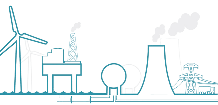 sky excelerate education sector